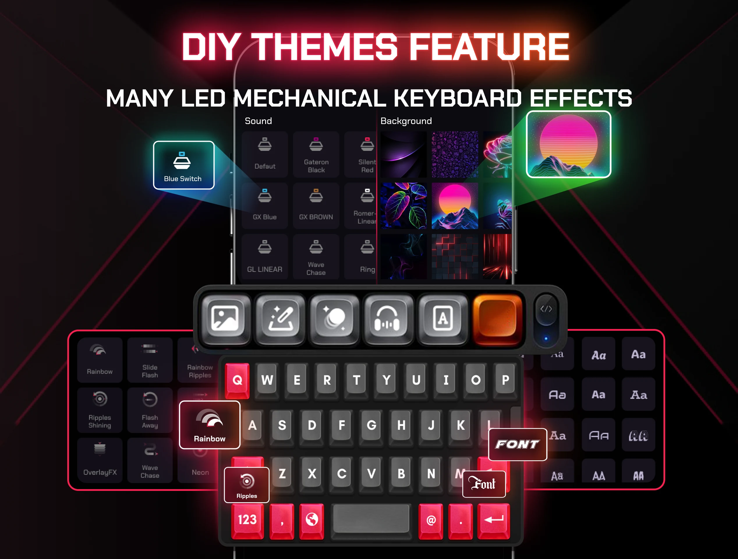 DIY Keyboard: Emoji Maker screenshot